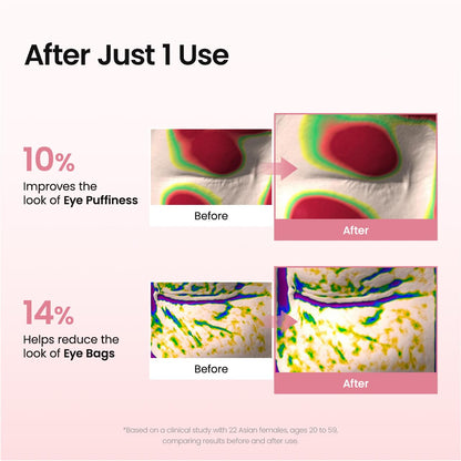 BIODANCE Hydrogel Eye Patches for Under Eye - Collagen Peptide, Anti Wrinkle & Fine Lines (60 Count)
