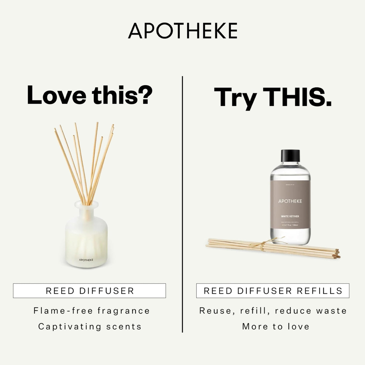 Apotheke Scented Reed Diffuser for Home, Charcoal, 10 Reed Sticks