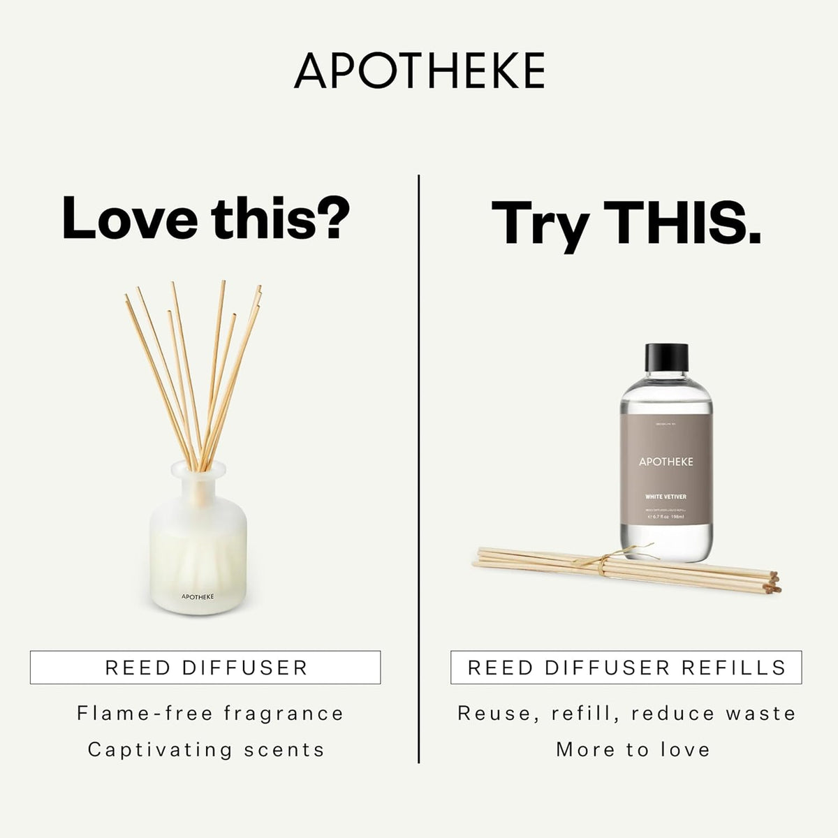 Apotheke Scented Reed Diffuser for Home, Charcoal, 10 Reed Sticks