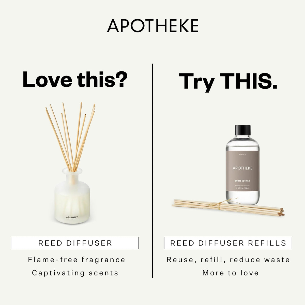 Apotheke Scented Reed Diffuser for Home, Charcoal, 10 Reed Sticks