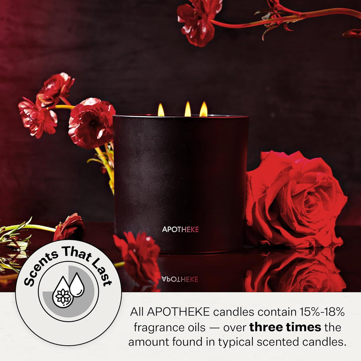 Apotheke Signature Scented Candles for Home, Charcoal - 10.5 Oz